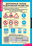 Таблицы демонстрационные "Безопасное поведение школьника" (нач. шк.)