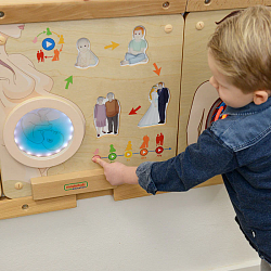 Панель "Человек", с подсветкой