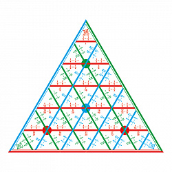 Математическая пирамида Вычитание до 1000 (демонстрационная)