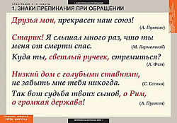 Таблицы демонстрационные "Русский язык. Орфография" (5-11 класс)