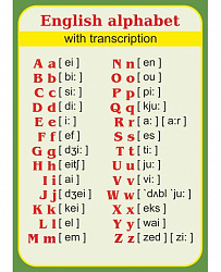 Стенд для школы светло-зеленый ENGLISH ALPHABET - АНГЛИЙСКИЙ АЛФАВИТ