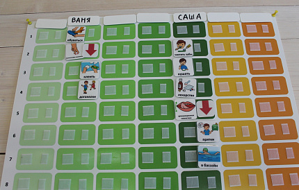 Пособие ПЕКС. ПАНЕЛЬ ДЛЯ ВИЗУАЛЬНОГО РАСПИСАНИЯ С ЦВЕТНЫМИ ЯЧЕЙКАМИ