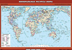 Учебн. карта "Минеральные ресурсы мира" 100х140