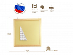 Игровая панель ДОМИНО