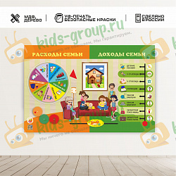 Дидактическая настенная панель / бизиборд ДОХОДЫ И РАСХОДЫ СЕМЬИ. Серия Финансовая грамотность