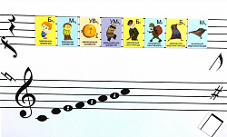 Набор магнитных карточек "Трезвучия"