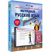 Интерактивное учебное пособие "Наглядный русский язык. 6 класс"