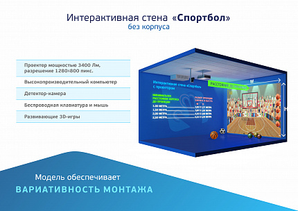 Интерактивная стена "Спортбол" без корпуса