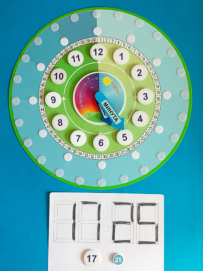 Пособие ПЕКС. Игра «ЧАСЫ»