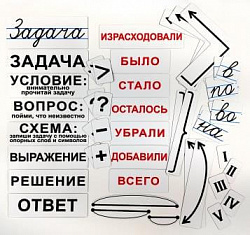 Набор магнитных карточек "Опорная схема к задачам"