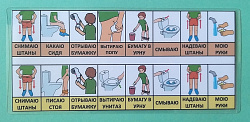 Пособие ПЕКС. ПОСЛЕДОВАТЕЛЬНОСТЬ ДЕЙСТВИЙ "ТУАЛЕТ - УНИТАЗ" ДЛЯ МАЛЬЧИКА