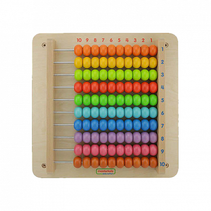 Панель "Счеты 1-100"