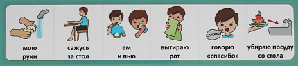 Пособие ПЕКС. Последовательность действий Я КУШАЮ