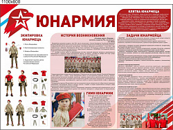 СТЕНД ЮНАРМИЯ ПЛАСТИК 1100 Х 800