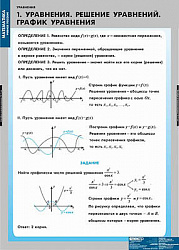 Таблицы демонстрационные "Уравнения. Графическое решение уравнений"