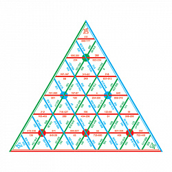 Математическая пирамида Вычитание до 1000 (демонстрационная)