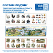 Модуль "Природные ресурсы России"