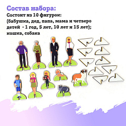 Набор плоскостных фигурок на подставках СЕМЬЯ 5-7 СМ ХДФ