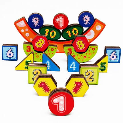 Балансир Геометрия