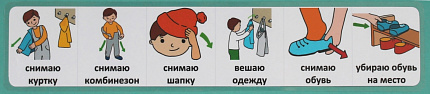 Пособие ПЕКС. Последовательность действий Я РАЗДЕВАЮСЬ