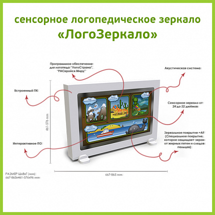 Интерактивное сенсорное ЛогоЗеркало 24"