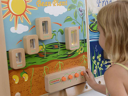 Панель "Боб", с подсветкой