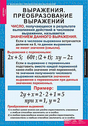 Таблицы демонстрационные "Алгебра 7 класс"
