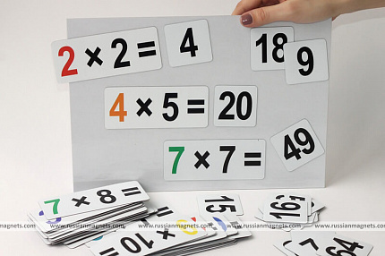 Набор магнитных карточек "Таблица умножения"