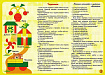 УДИВЛЯЙКА 4 "Теремок"
