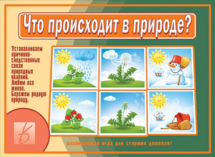 «Что происходит в природе?»