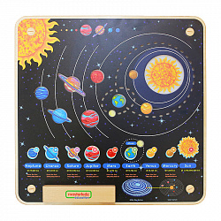 Панель "Солнечная система"