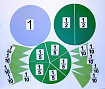 Набор магнитных карточек "Доли и дроби - 2"