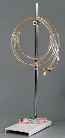 Набор Изохора