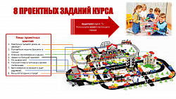 Конструктор с УМК. Набор "Мегаполис. Курс ОБЖЗ. Поведение ребенка при чрезвычайных  ситуациях в городе". Креатив