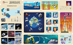 Дидактическая панель "Космическая деятельность"