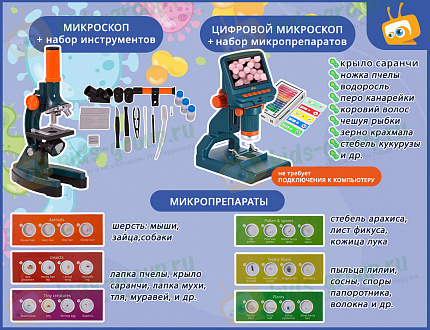 Комплект  "Юный Исследователь" (малый)
