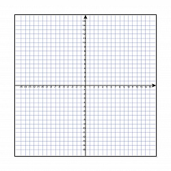 Маркерное поле для магнитной доски "Координатная плоскость"
