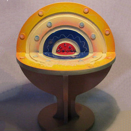 Модель "Строение атома"