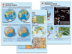Комплект таблиц по географии раздат. "Изображение Земли" (цвет., лам., 8 шт.)