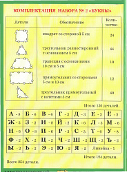 Технологические карты № 2 с диском (папка ТИКО-моделирование) для сборки объемных конструкций с различной тематикой  (41 карта) для старшего дошкольного  и младшего школьного возраста
