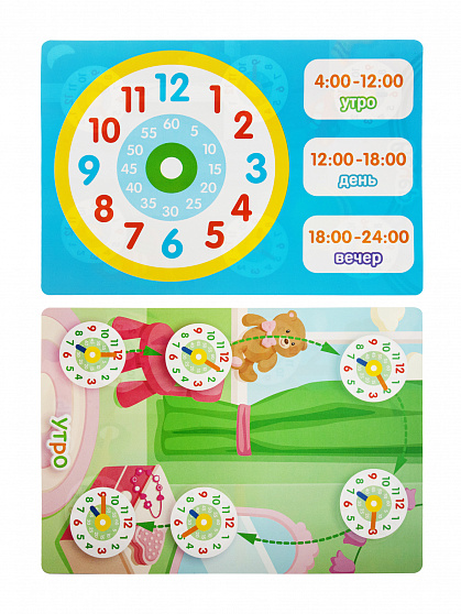 Магнитные истории "Учим время!"