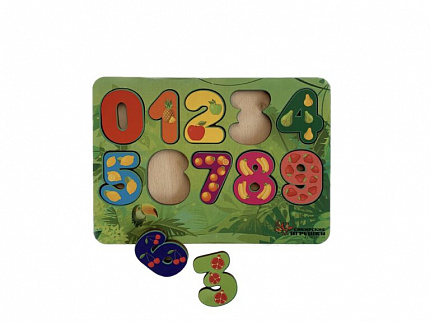 Цифры Фрукты