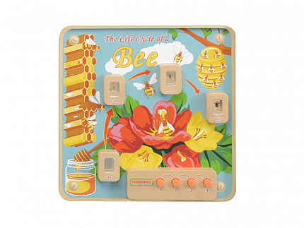 Панель "Пчела", с подсветкой