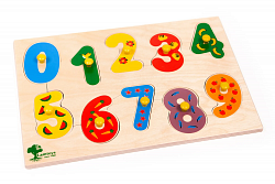 Планшет "Цифры"