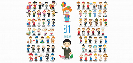 Виды профессий (81 шт.) + плакат