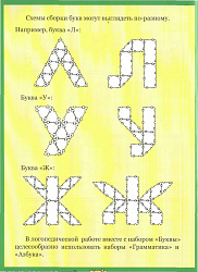 Логопедический набор № 2 "БУКВЫ" (сундучок), 254 детали