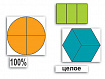 Набор "Части целого. Простые дроби"