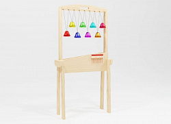 Музыкальная панель «Угадай мелодию»