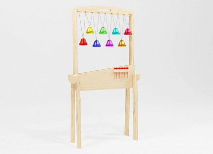 Музыкальная панель «Угадай мелодию»