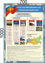 Стенд "Структура Вооруженных сил РФ" 700 х 1000 - ПВХ-3мм
